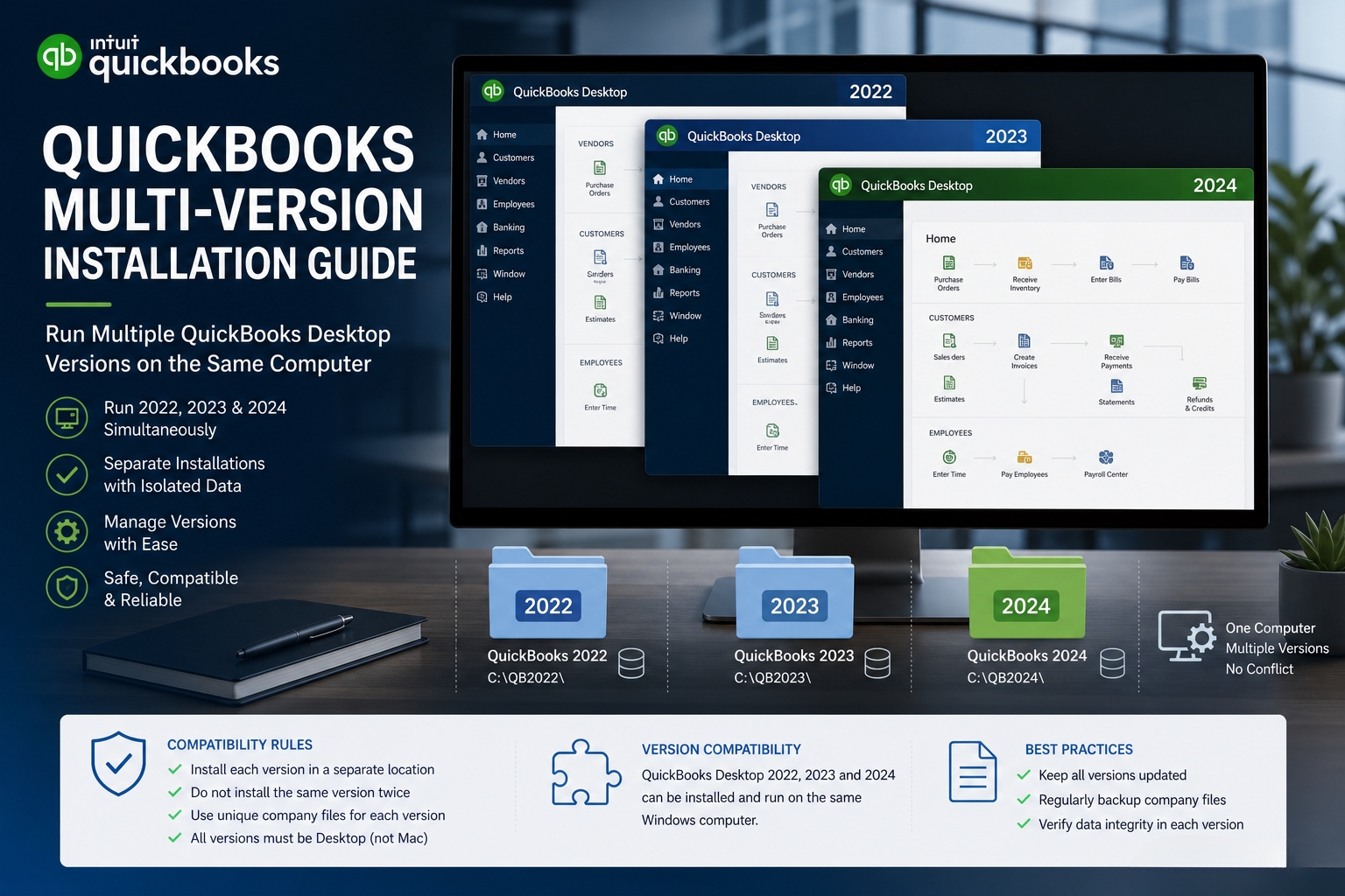 Installing Multiple QuickBooks Versions on One Computer