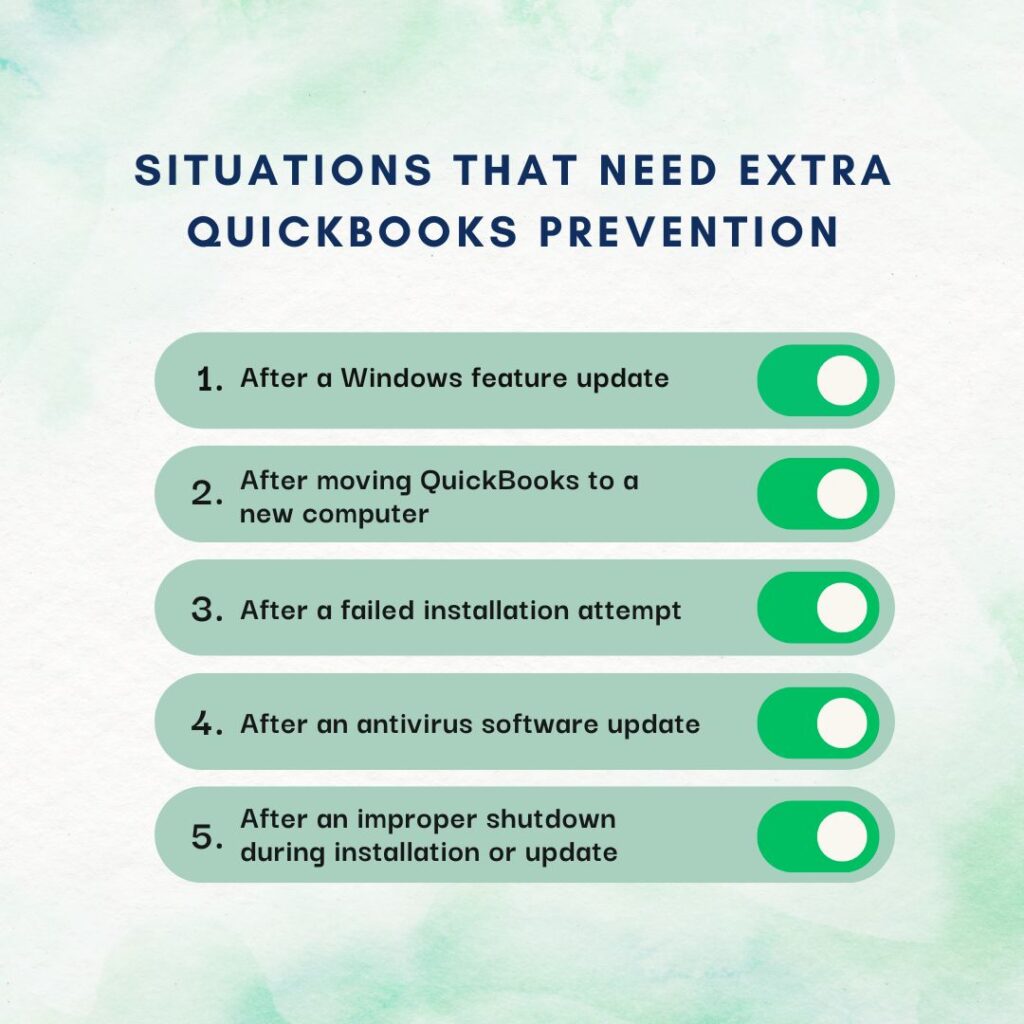 An infographic on a soft green watercolor background titled Situations That Need Extra QuickBooks Prevention.

Below the title, five scenarios are listed vertically inside rounded light green boxes. On the right side of each box is a bright green toggle switch icon set to the active position.

The listed situations are:

1. After a Windows feature update
2. After moving QuickBooks to a new computer
3. After a failed installation attempt
4. After an antivirus software update
5. After an improper shutdown during installation or update
