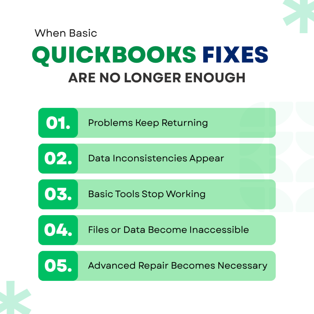 An infographic titled "When Basic QUICKBOOKS FIXES ARE NO LONGER ENOUGH." The graphic features a vertical list of five numbered green labels, each containing a specific scenario that indicates the need for advanced troubleshooting:

 01. Problems Keep Returning
 02. Data Inconsistencies Appear
 03. Basic Tools Stop Working
 04. Files or Data Become Inaccessible
 05. Advanced Repair Becomes Necessary

The design is clean and professional, using a white background with light green decorative star shapes in the corners.
