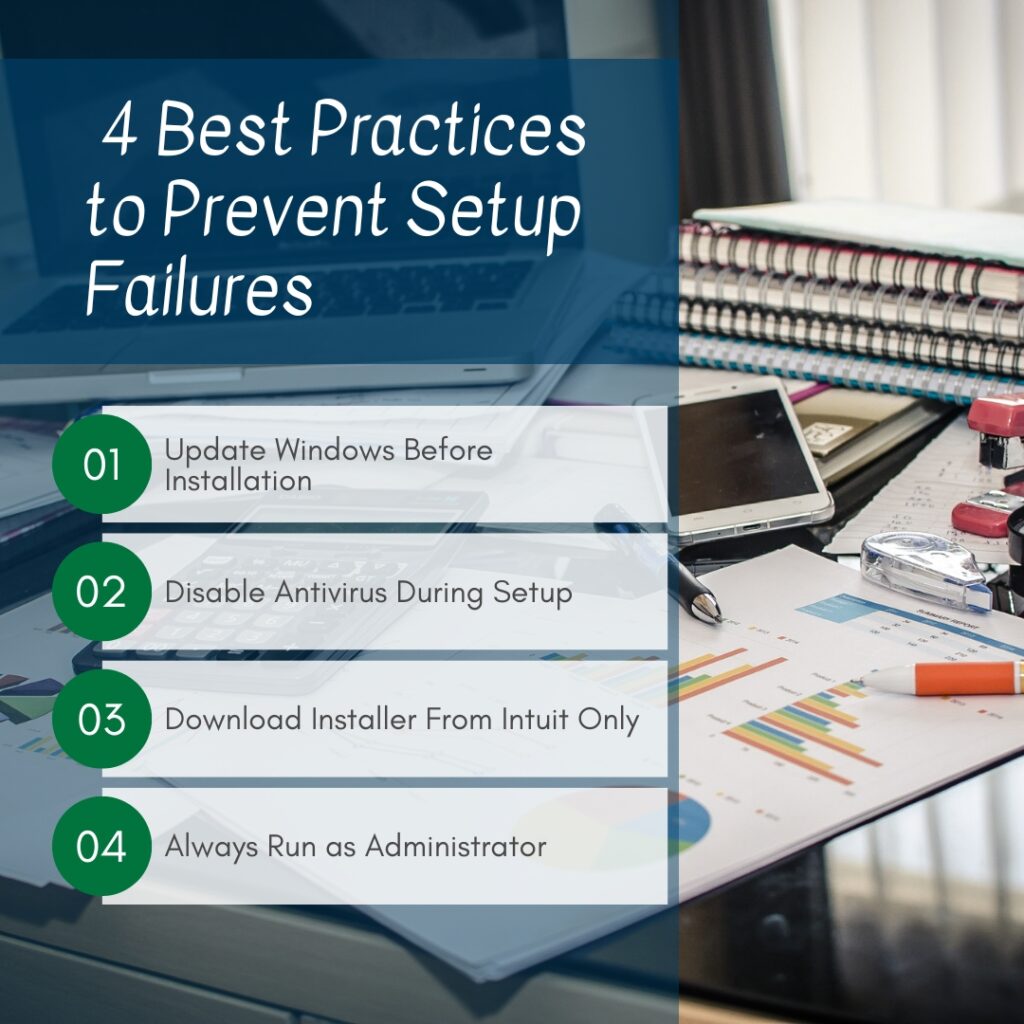 An infographic titled "4 Best Practices to Prevent Setup Failures" overlaid on a photo of a busy desk with a laptop and paperwork. The practices are:

01: Update Windows Before Installation

02: Disable Antivirus During Setup

03: Download Installer From Intuit Only

04: Always Run as Administrator