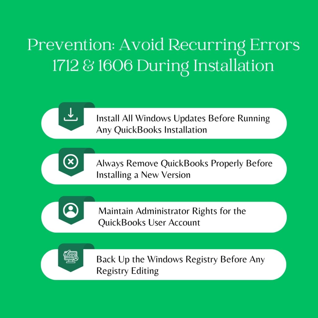 An infographic titled "Prevention: Avoid Recurring Errors 1712 & 1606 During Installation" in white text against a vibrant green background. Below the title, four horizontal white banner cards with rounded edges are stacked vertically. Each banner features a dark green icon tab on the left and a prevention tip on the right:
* **Top Card (Download tray icon):** "Install All Windows Updates Before Running Any QuickBooks Installation"
* **Second Card (Circle with an 'X' icon):** "Always Remove QuickBooks Properly Before Installing a New Version"
* **Third Card (User profile icon):** "Maintain Administrator Rights for the QuickBooks User Account"
* **Bottom Card (Computer monitor with keys and tools icon):** "Back Up the Windows Registry Before Any Registry Editing"