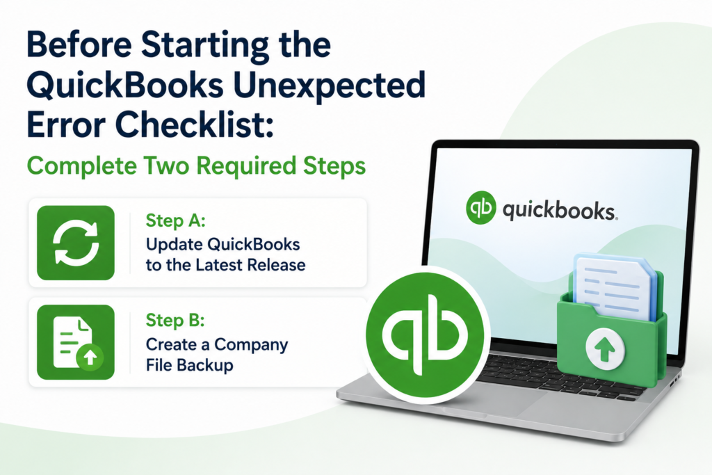 A clean professional infographic titled “Before Starting the QuickBooks Unexpected Error Checklist: Complete Two Required Steps” displayed on a white background with green and dark blue accents. On the left side, two rounded checklist boxes show Step A and Step B with green icons. Step A instructs users to update QuickBooks to the latest release, while Step B advises creating a company file backup. On the right side, a modern laptop displays the QuickBooks logo on the screen, accompanied by a large green QuickBooks icon and a green backup folder graphic with an upload arrow. The design features a minimal corporate layout with soft curved background shapes and ample white space.