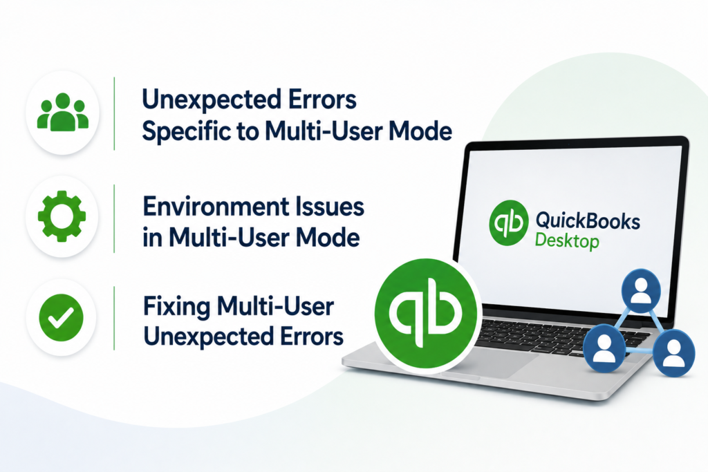 A clean professional infographic about QuickBooks Desktop multi-user mode issues displayed on a white background with soft green and blue accents. The left side features three sections with green circular icons and bold dark blue headings: “Unexpected Errors Specific to Multi-User Mode,” “Environment Issues in Multi-User Mode,” and “Fixing Multi-User Unexpected Errors.” On the right side, a modern laptop displays the QuickBooks Desktop logo on its screen. A large green QuickBooks logo appears in front of the laptop alongside connected user icons, representing multi-user network access and collaboration. The design uses a minimal corporate layout with ample white space and subtle curved background shapes.