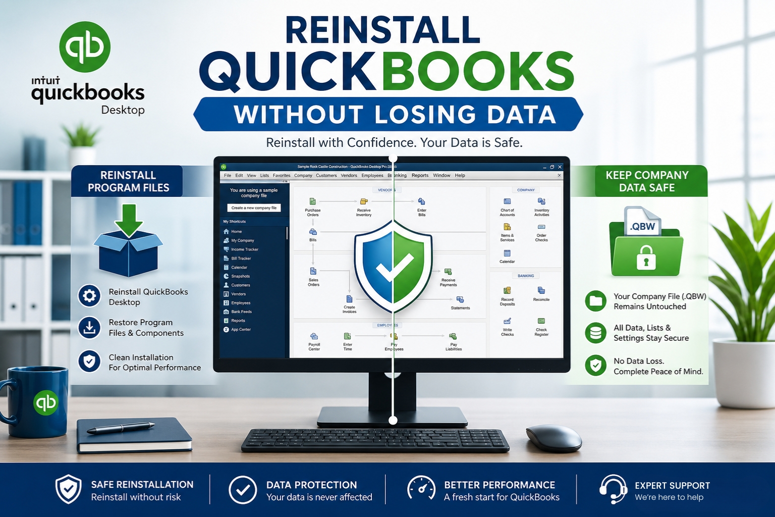 This is a professional guide cover titled "REINSTALL QUICKBOOKS WITHOUT LOSING DATA," subtitled "Reinstall with Confidence. Your Data is Safe." The image depicts a clean office environment with a desktop computer showing the QuickBooks interface, split visually to represent two core concepts: Left Side: Reinstall Program Files Focused on the software itself, represented by a blue box icon with a green downward arrow. Key points include: Reinstall QuickBooks Desktop: Updating the core application. Restore Program Files & Components: Ensuring all background files are functional. Clean Installation For Optimal Performance: Promoting a fresh start for the software. Right Side: Keep Company Data Safe Focused on data security, represented by a green folder icon with a lock and a ".QBW" file tag. Key points include: Your Company File (.QBW) Remains Untouched: Assurance that data files are independent of the software install. All Data, Lists & Settings Stay Secure: Preservation of user-specific information. No Data Loss. Complete Peace of Mind: Emphasizing the safety of the process. Footer Highlights A dark blue banner at the bottom reinforces the guide's value proposition with four pillars: Safe Reinstallation: Reinstall without risk. Data Protection: Your data is never affected. Better Performance: A fresh start for QuickBooks. Expert Support: We're here to help.