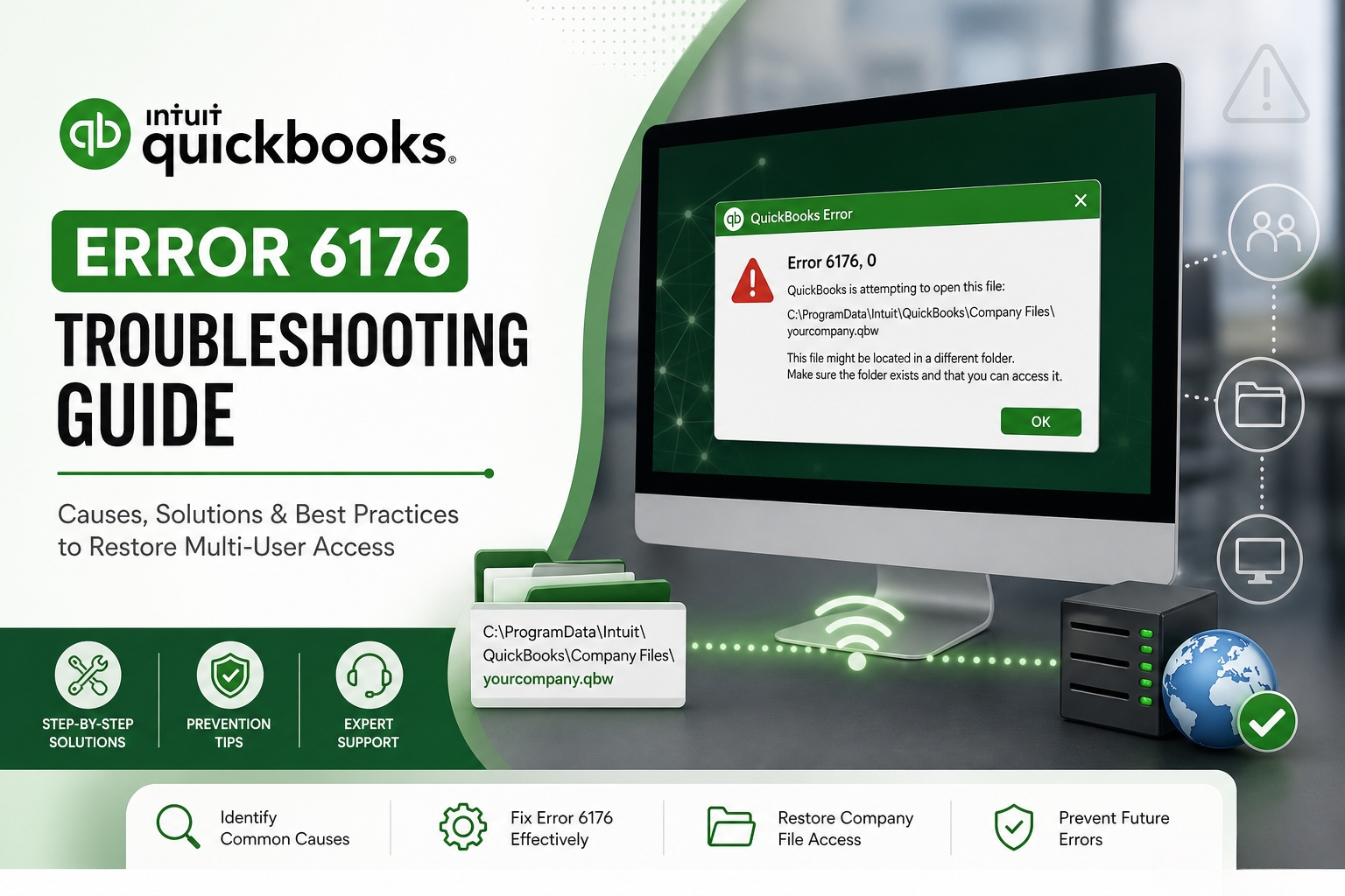QuickBooks Error 6176 – File Location or Path Problems