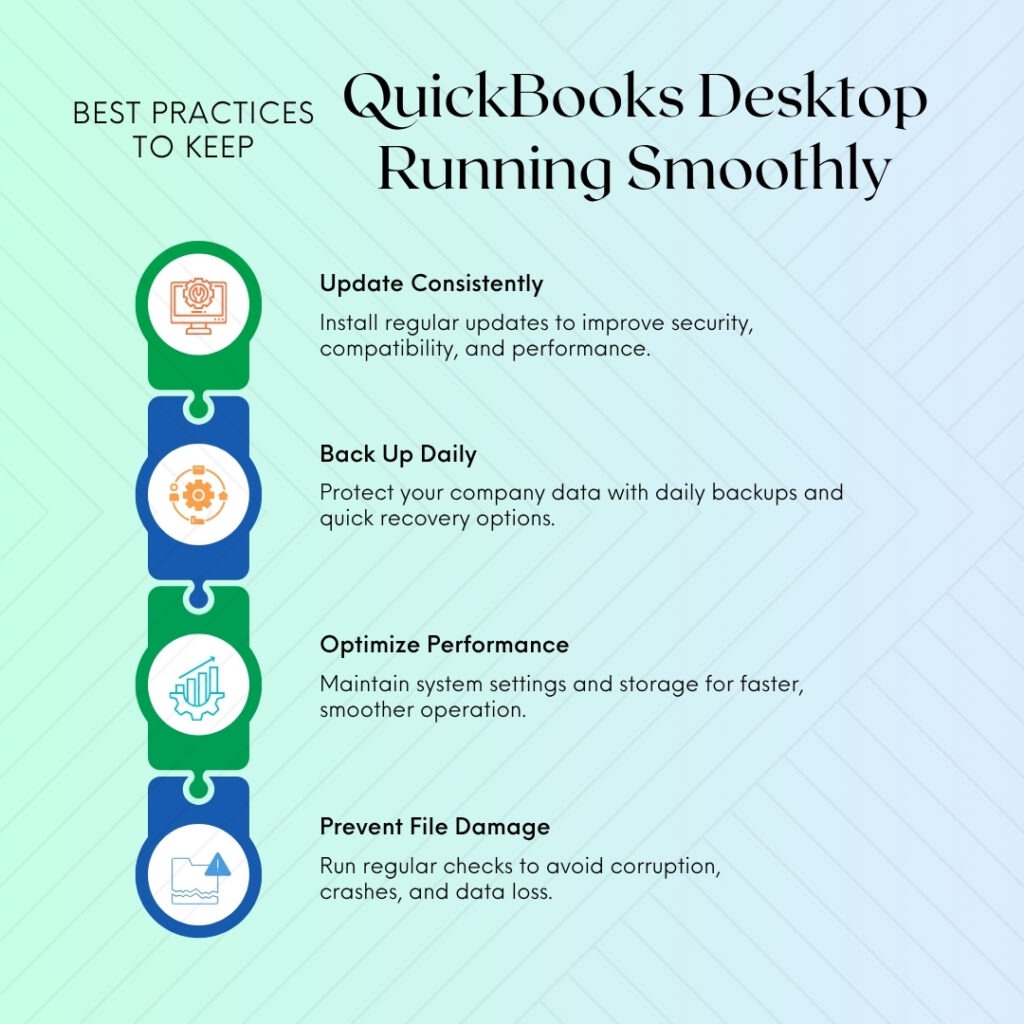 Image showing the Best Practices to Keep QuickBooks Desktop Running Smoothly