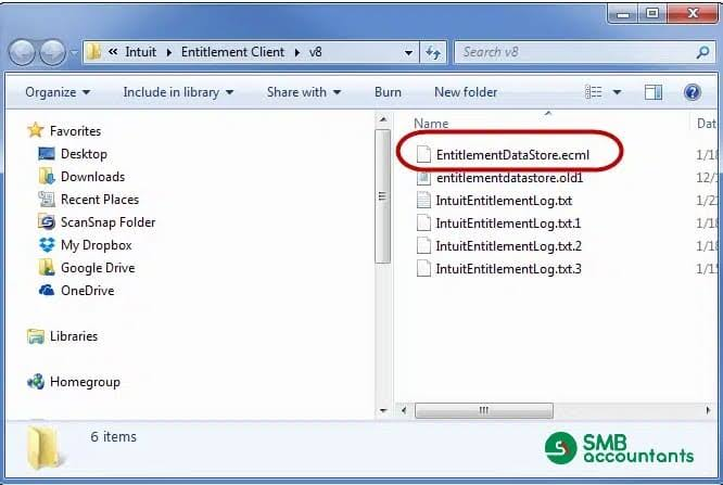 Infographics showing the EntitlementDataStore.ecml file.