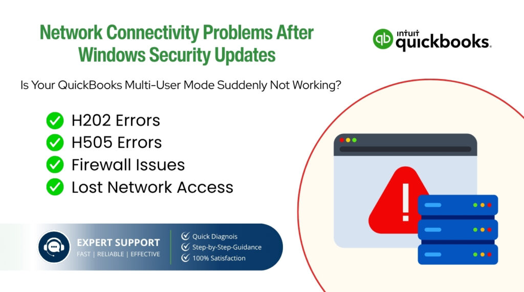 An informational graphic titled Network Connectivity Problems After Windows Security Updates, featuring the Intuit QuickBooks logo in the top right corner.

Below the main title, the text asks, "Is Your QuickBooks Multi-User Mode Suddenly Not Working?"

On the left, a list with green checkmarks highlights common issues:

* H202 Errors
* H505 Errors
* Firewall Issues
* Lost Network Access

In the bottom left corner, a blue banner labeled Expert Support: Fast | Reliable | Effective includes an icon of a person wearing a headset and a checklist that reads:

* Quick Diagnosis
* Step-by-Step Guidance
* 100% Satisfaction

The right side of the graphic displays a circular illustration containing a stylized computer window with a large red warning triangle and exclamation mark next to three stacked blue server units.