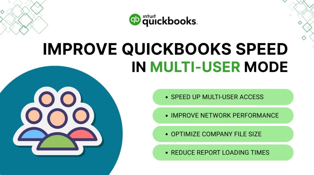 An informational graphic titled Improve QuickBooks Speed in Multi-User Mode, featuring the Intuit QuickBooks logo centered at the top.

On the left side, there is a large teal circular element containing a stylized icon of six simplified people profiles arranged in a pyramid formation, representing a team or multiple users.

On the right side, there are four horizontal light green capsule-shaped buttons listing performance benefits:

* Speed Up Multi-User Access
* Improve Network Performance
* Optimize Company File Size
* Reduce Report Loading Times