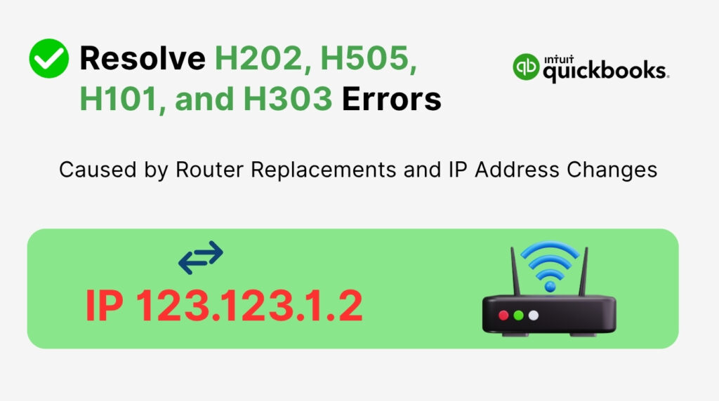 An infographic titled Resolve H202, H505, H101, and H303 Errors with a green checkmark on the left and the Intuit QuickBooks logo in the upper right corner. Below the title, text reads Caused by Router Replacements and IP Address Changes. A large light green box at the bottom displays a blue double-ended arrow icon above the red text IP 123.123.1.2 on the left, and a 3D illustration of a black wireless router with small indicator lights and a blue Wi-Fi signal icon on the right.