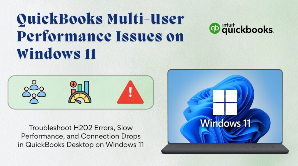 An infographic titled "QuickBooks Multi-User Performance Issues on Windows 11" featuring the Intuit QuickBooks logo.

On the right side, there is a graphic of a laptop displaying the Windows 11 desktop background and logo.

The left side contains a green panel with three icons:

* A group of four people (representing multi-user).
* A dashboard gauge with a downward-pointing arrow and bar charts (representing slow performance).
* A red triangle warning sign with an exclamation mark.

At the bottom left, the description text reads: "Troubleshoot H202 Errors, Slow Performance, and Connection Drops in QuickBooks Desktop on Windows 11".