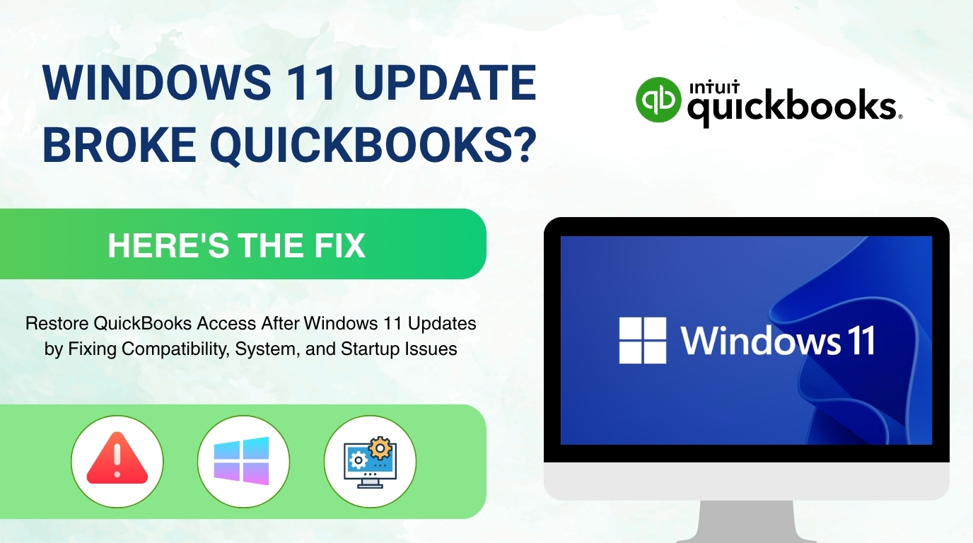 A promotional graphic with the headline Windows 11 Update Broke QuickBooks? next to the Intuit QuickBooks logo. A prominent green banner reads Here's the Fix, below which is the text Restore QuickBooks Access After Windows 11 Updates by Fixing Compatibility, System, and Startup Issues. On the right side, there is an illustration of a computer monitor displaying the Windows 11 desktop background and logo. The bottom left features three small circular icons representing an error alert, the Windows logo, and system settings.